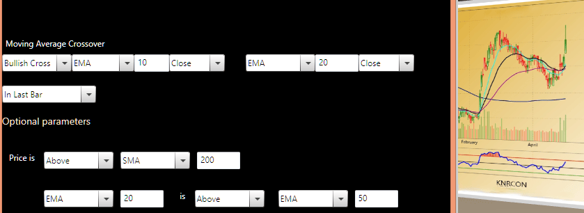 moving average crossovers